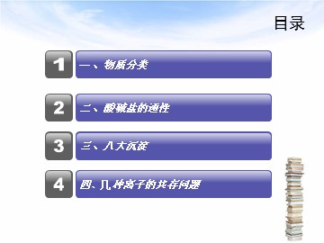 附录Ⅰ 部分酸、碱和盐的溶解性表（室温)