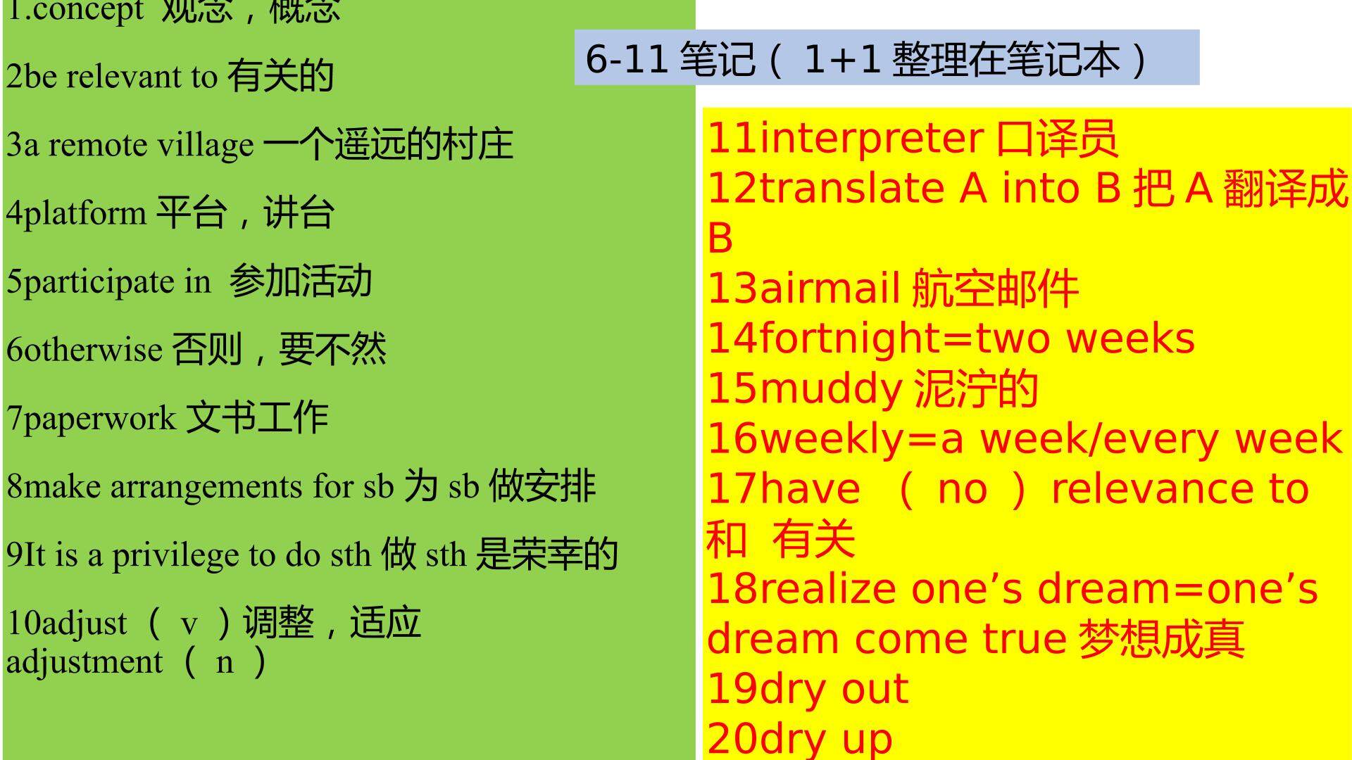 B7U4 知识点