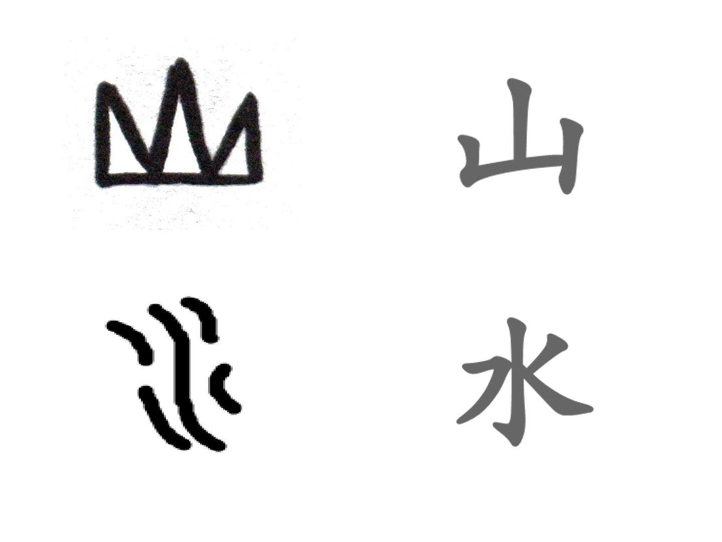 日月水火