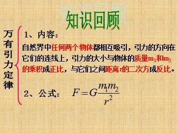 4.万有引力理论的成就