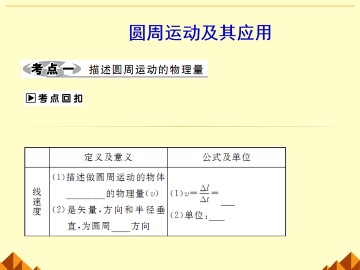 圆周运动_课件6