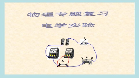 第3节 测量小灯泡的电功率