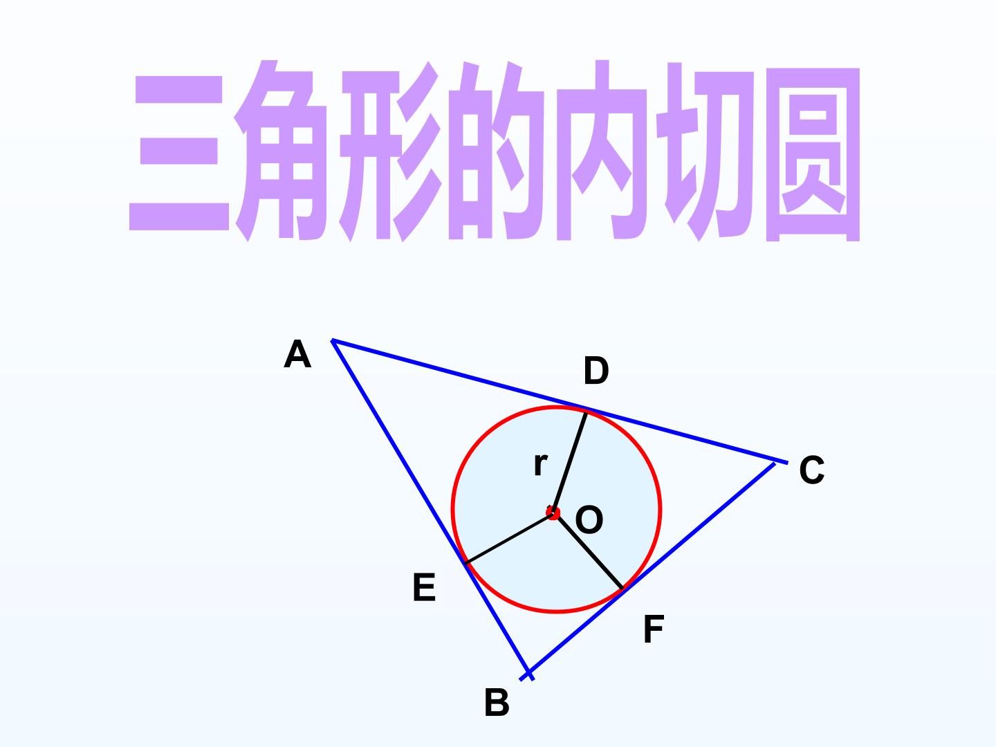 三角形的内切圆