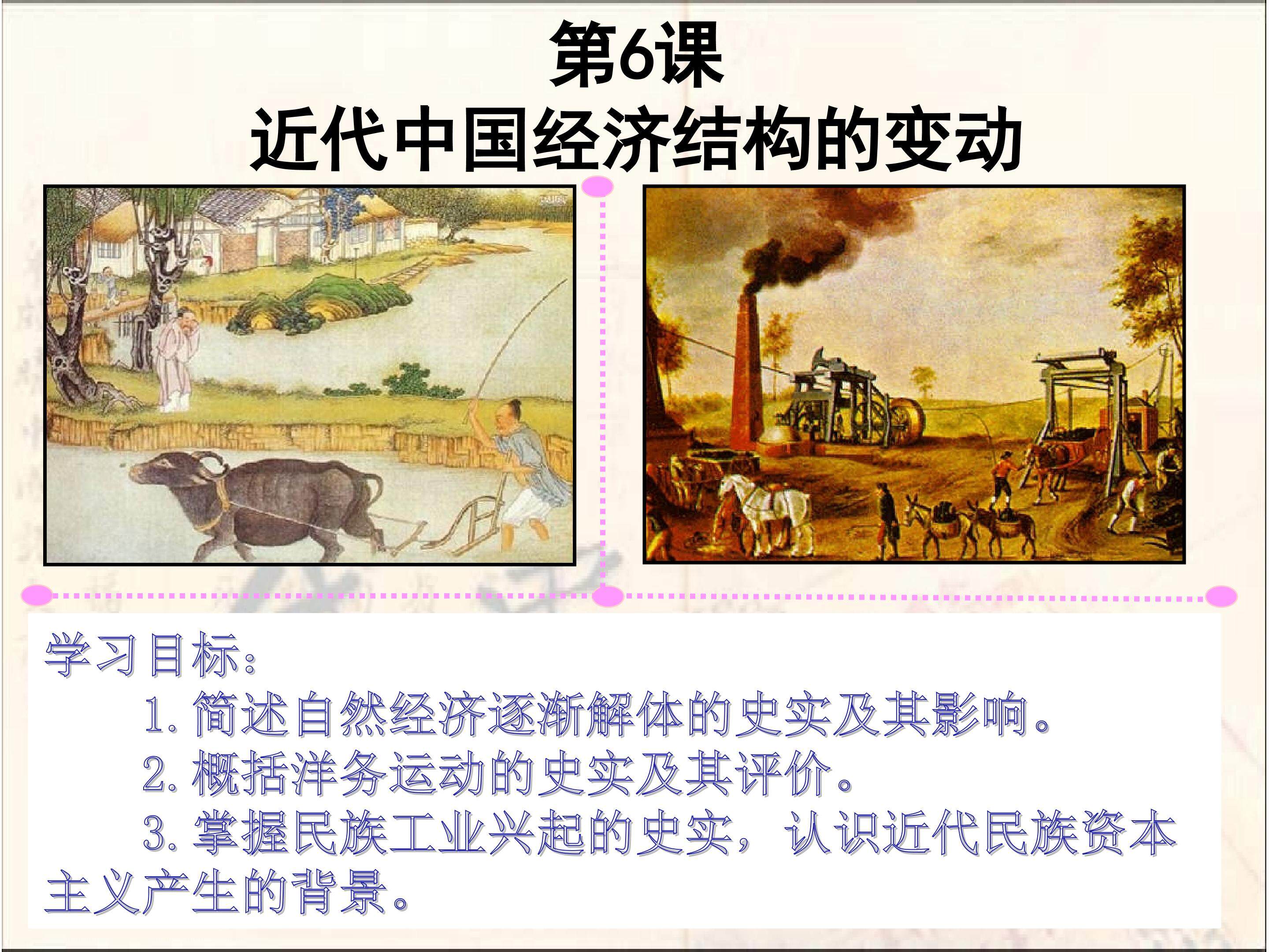 近代中国经济结构的变动