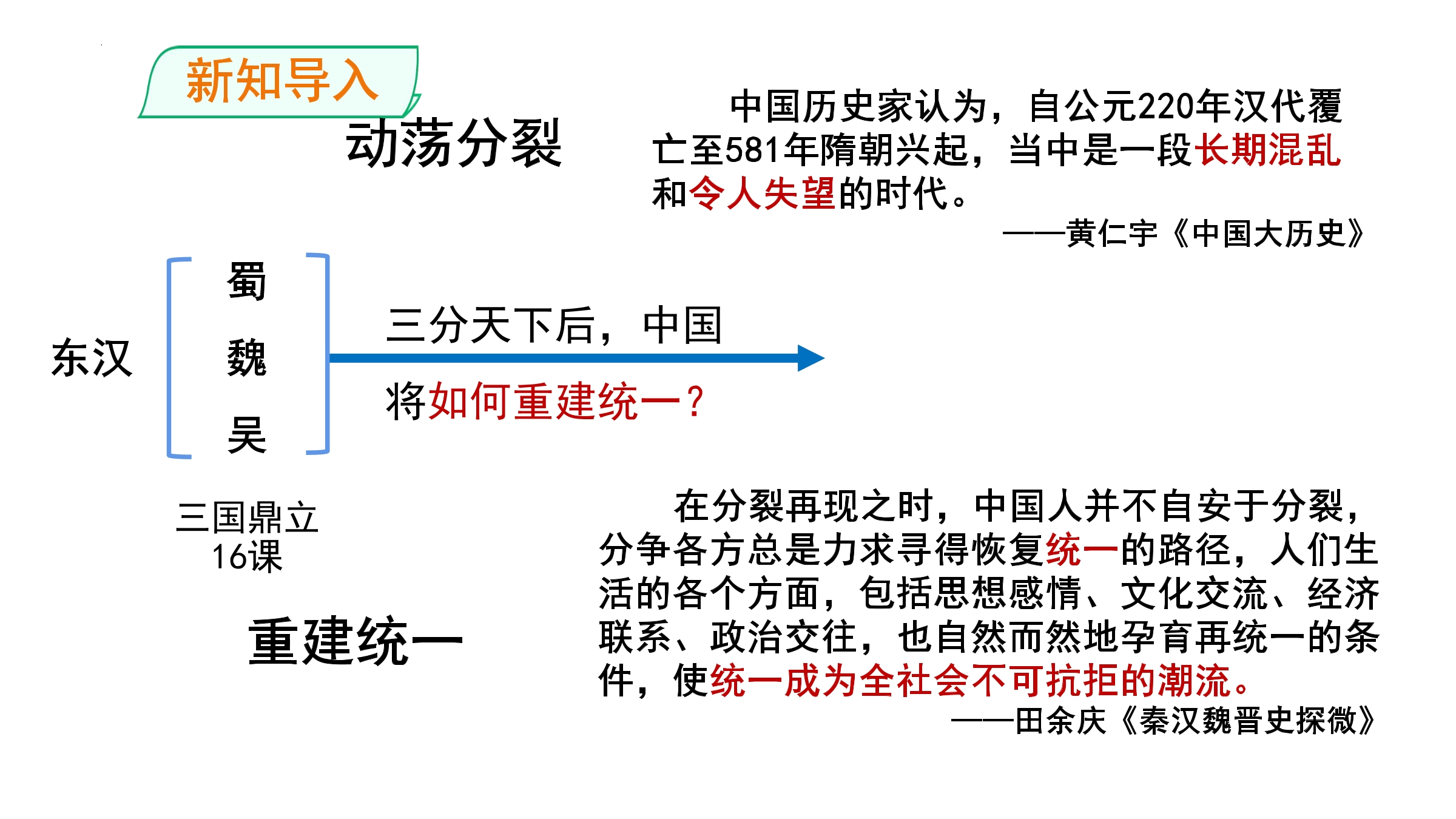 7年级历史部编版上册课件第四单元第17课 西晋的短暂统一和北方各族的内迁 02