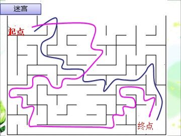 14* 通往广场的路不止一条