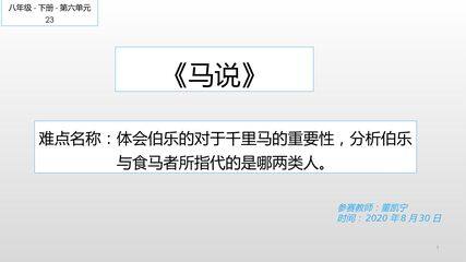 马说