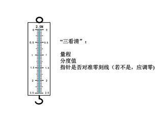 课前复习 --弹簧测力使用