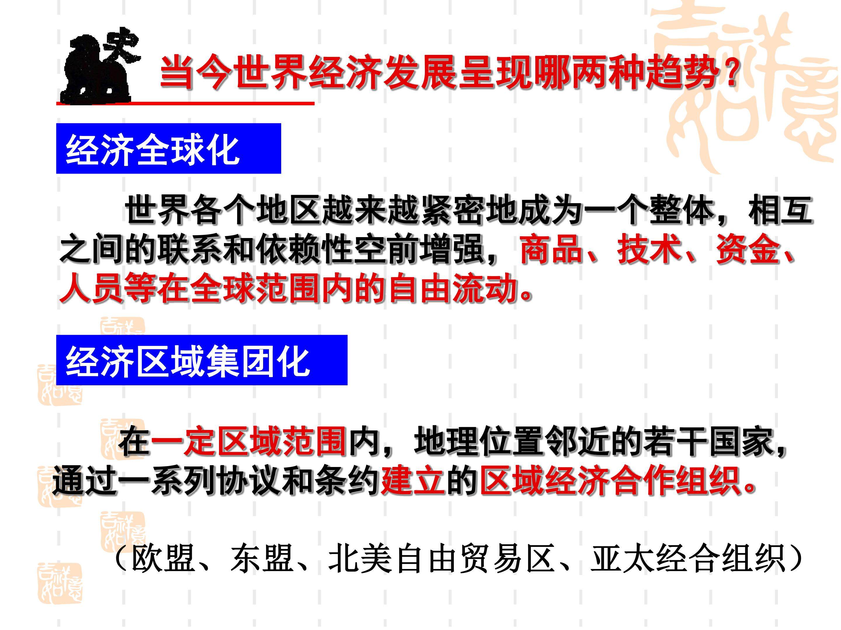 欧洲的经济区域一体化