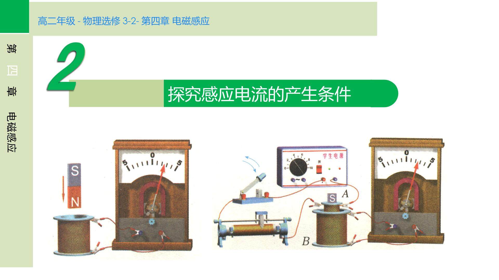探究感应电流的产生条件