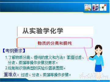 化学计量在实验中的应用_课件30