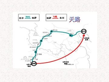 阅读与思考 数字1与字母X的对话