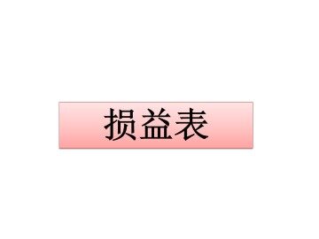 损益表_课件1