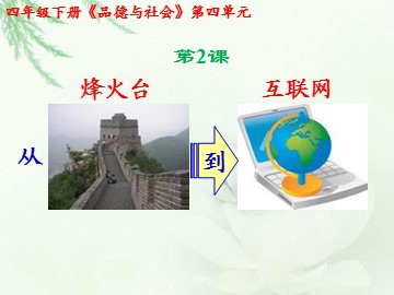 2 从烽火台到互联网