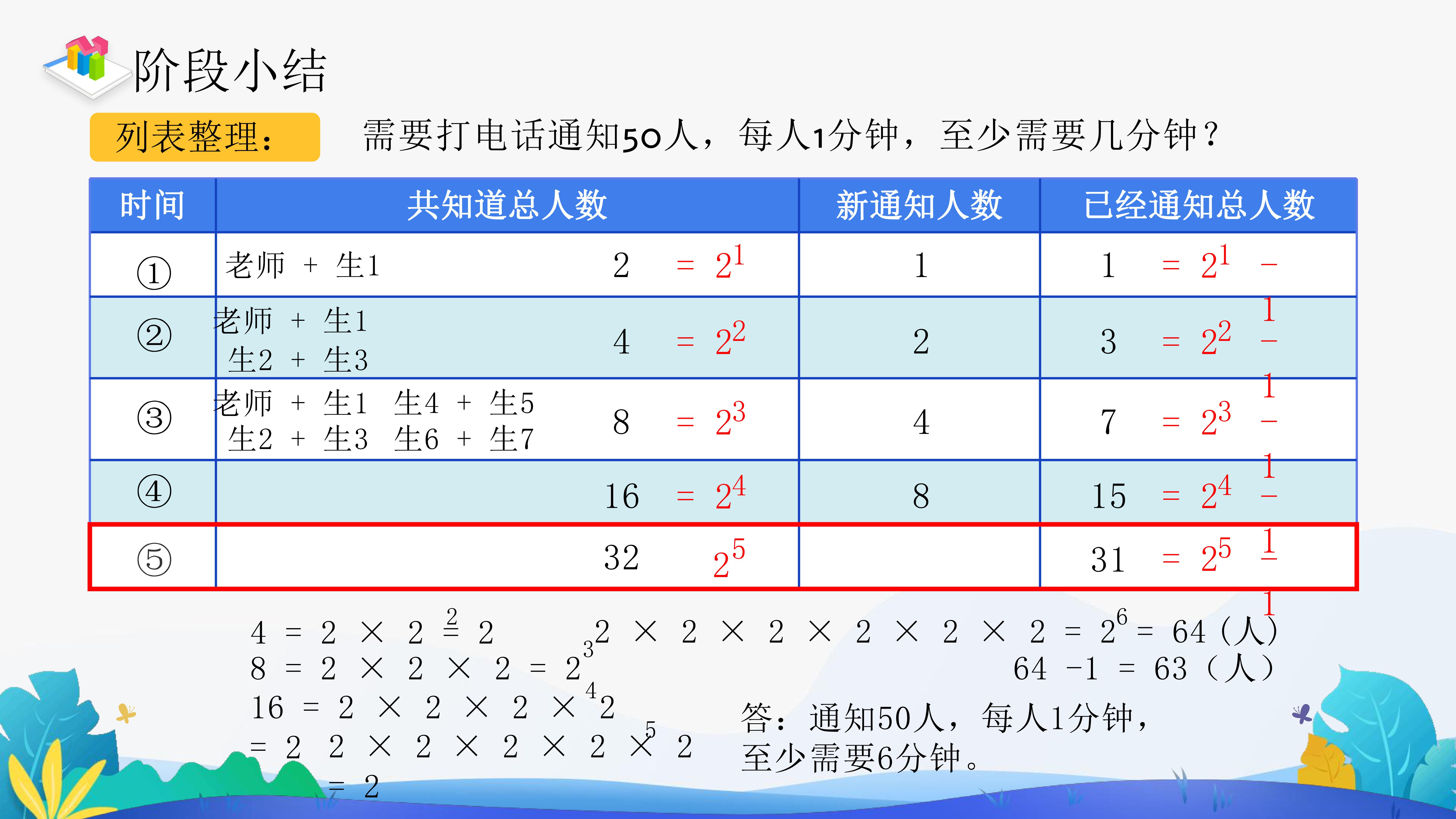 8