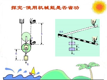 探究----使用机械是否省功_课件1