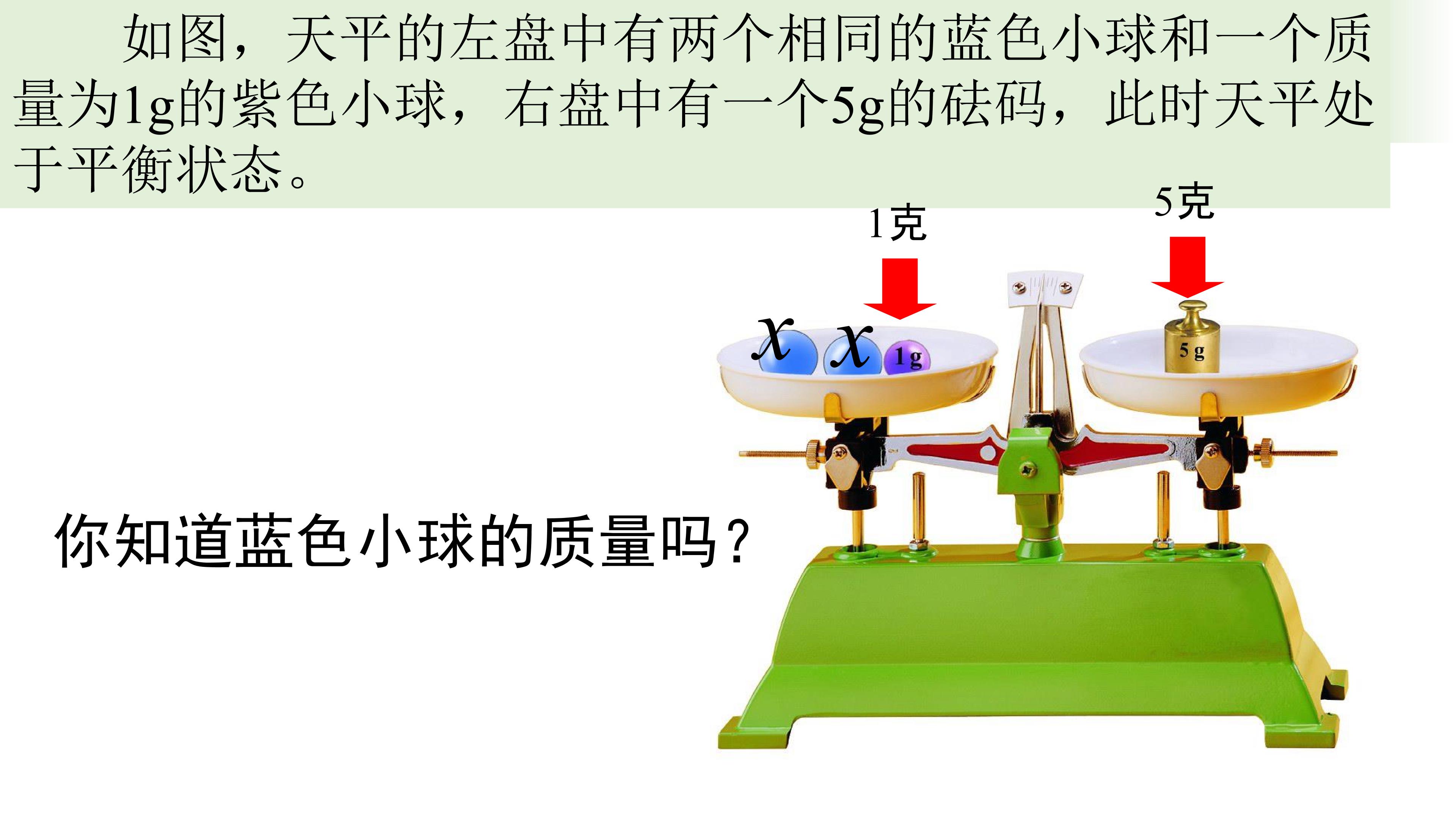 《从问题到方程》教学课件