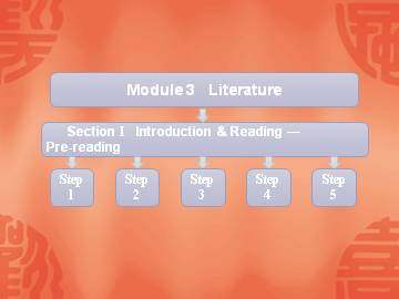 Literature_课件3