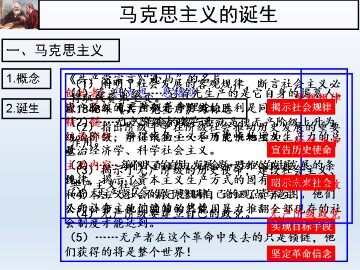 马克思主义的诞生_课件1