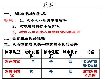 第三节 城市化
