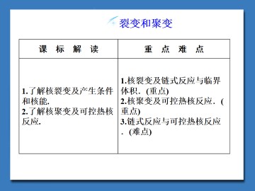 裂变和聚变_课件1