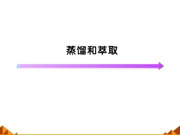 化学实验基本方法_课件16