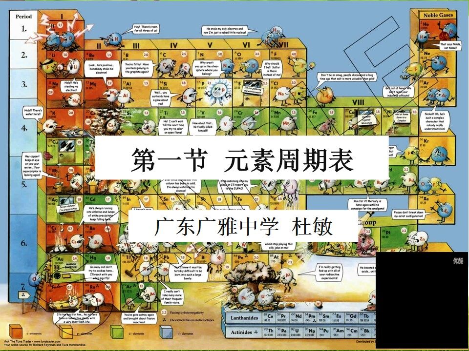 第一节　元素周期表
