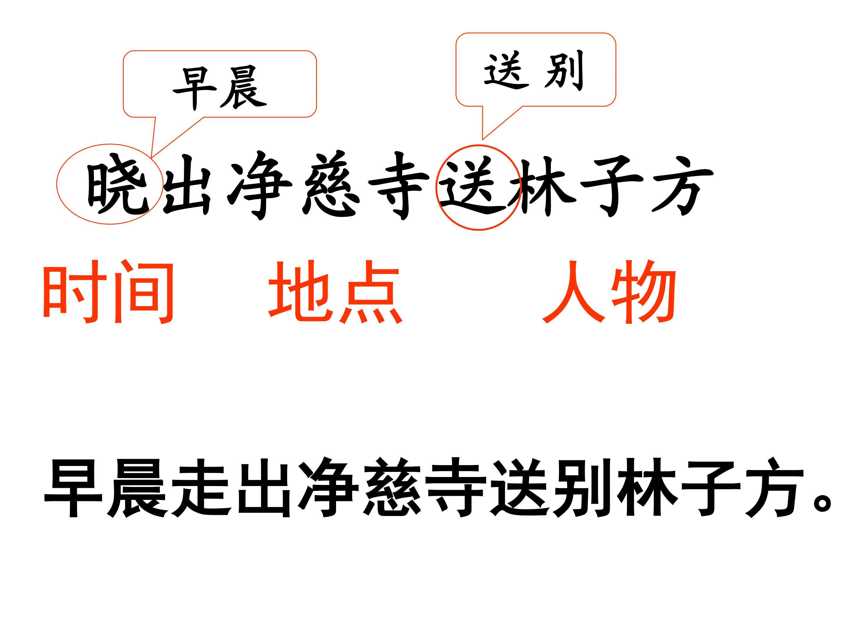 晓出净慈寺送林子方_课件1