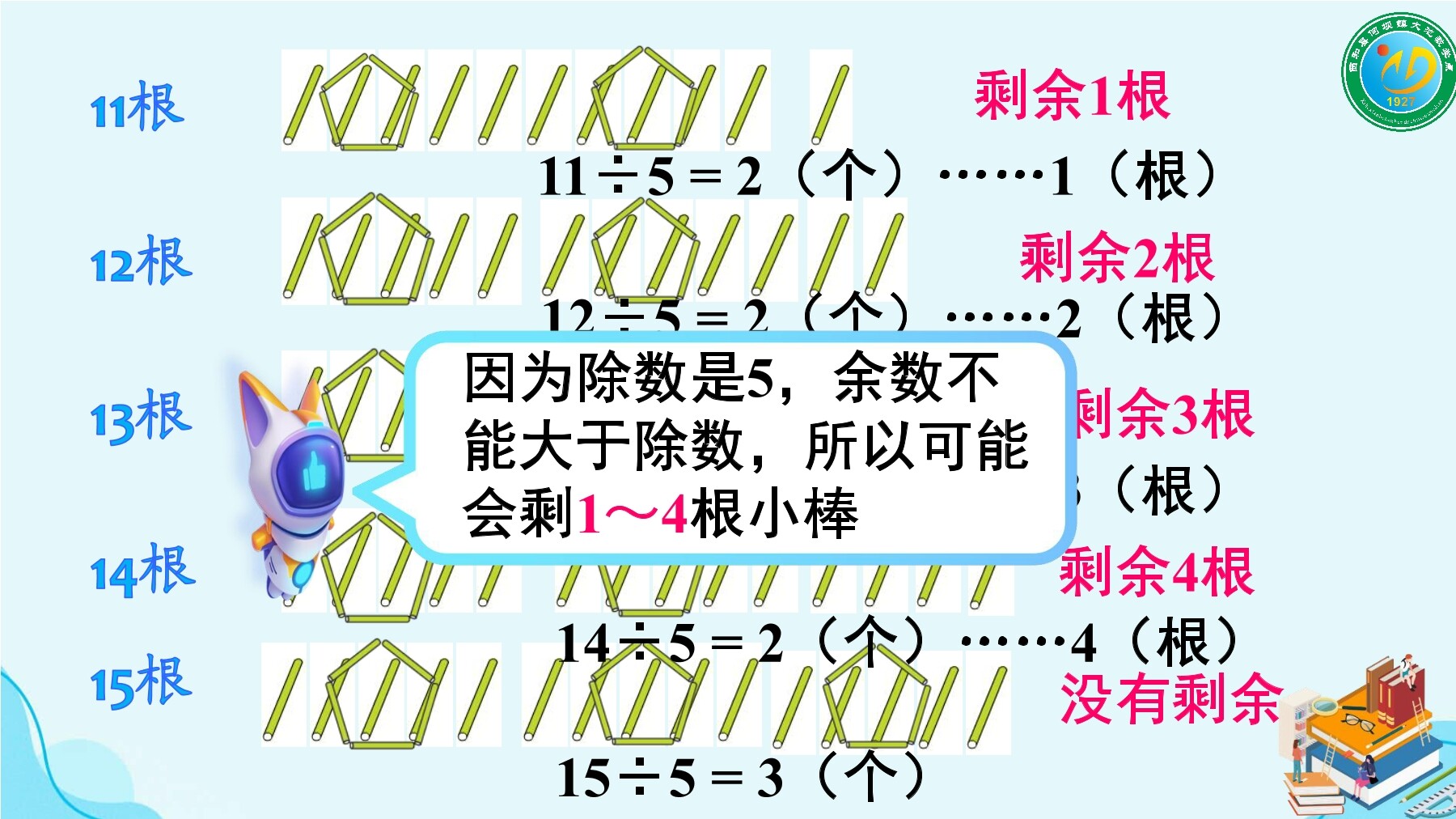 13