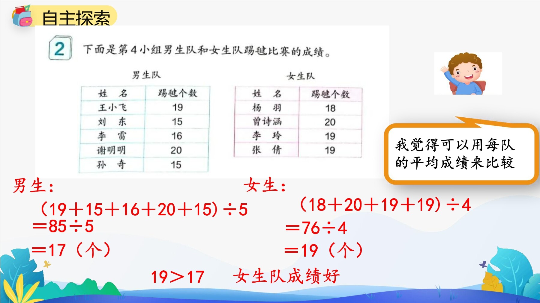 11