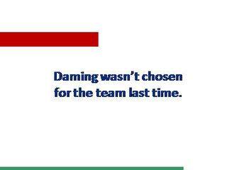 Damig wasn't chosen for the team last time._课件1