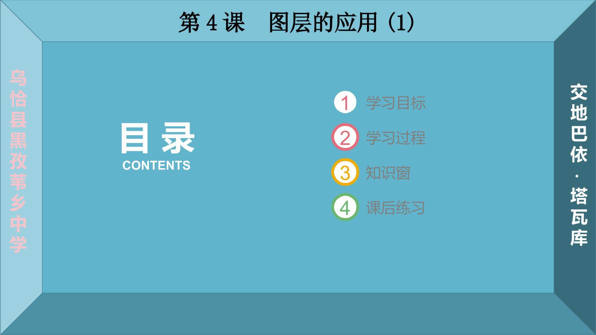 图层的应用