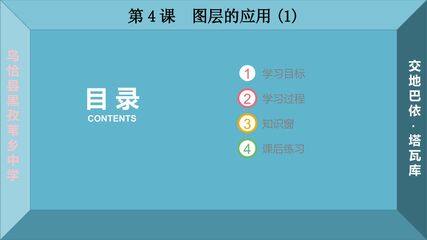 图层的应用