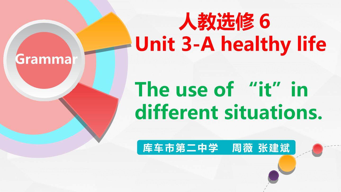 The use of 