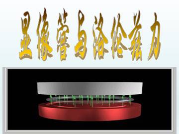 显像管与洛伦兹力_课件1