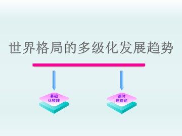 世界格局的多极化发展趋势_课件1