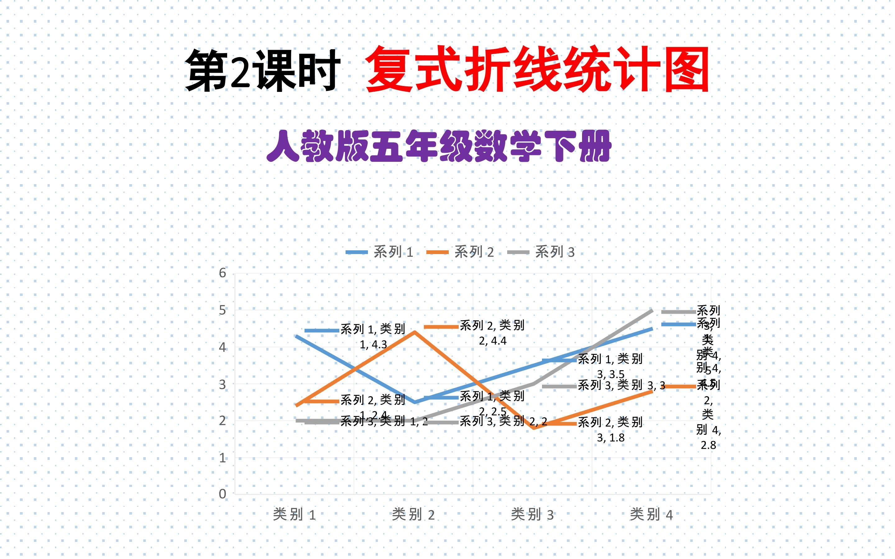 复式折线统计图