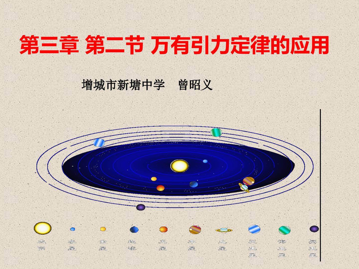 物理粤教版高一年级必修2第三章第2节教学课件