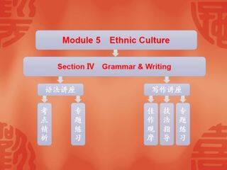 Ethnic Culture_课件2