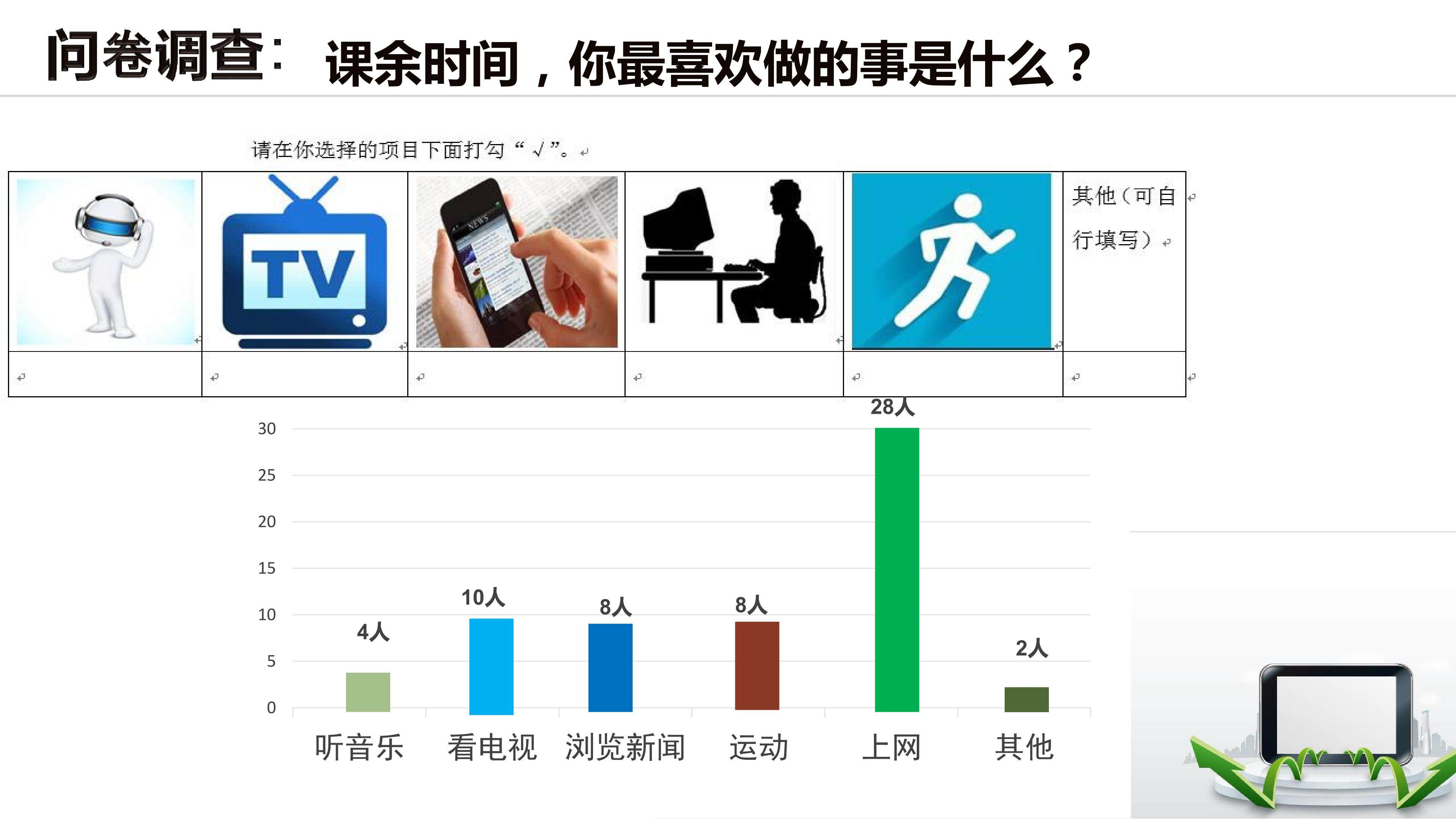向网络欺凌说不