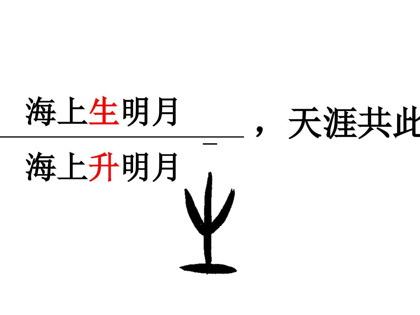 汉字的结构