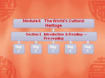 The World’s Cultural Heritage_课件1