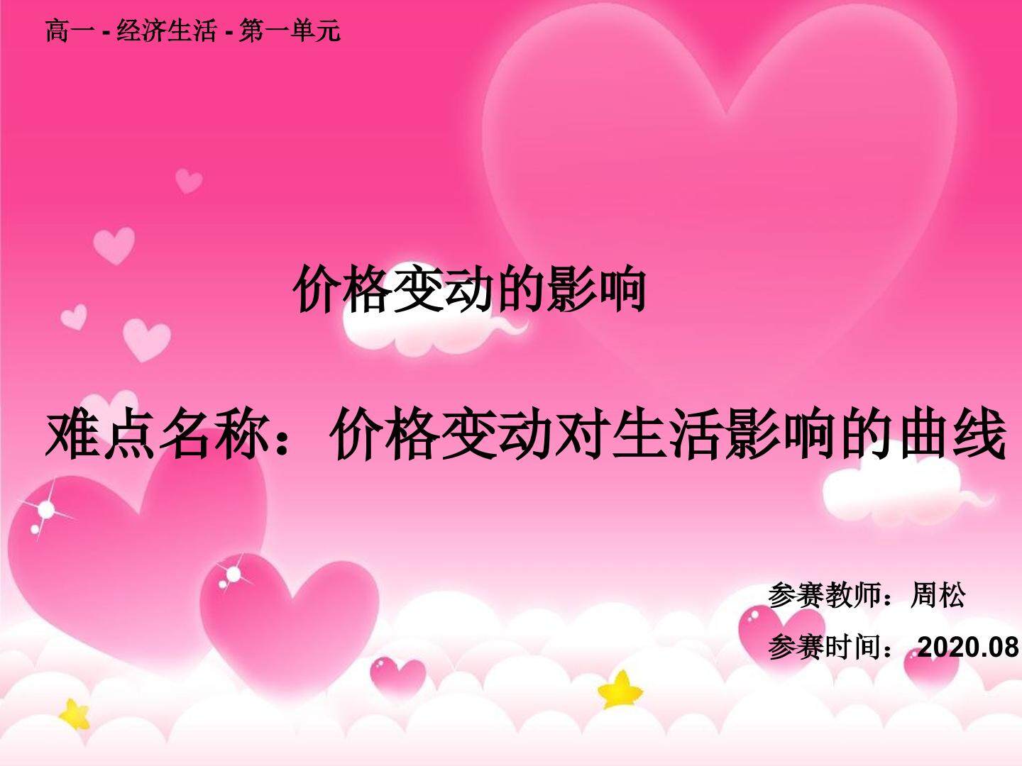 价格变动对生活影响的曲线