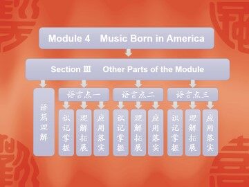 Music Born in America_课件1