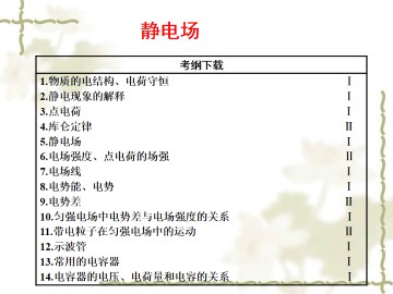 静电场_课件13