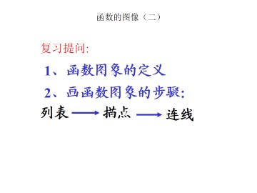 函数的图像_课件3