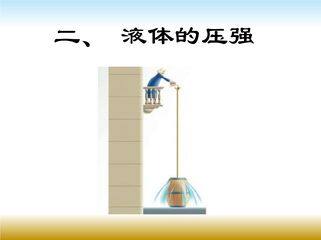 【★】8年级物理苏科版下册课件《10.2 液体的压强》(共23张PPT)