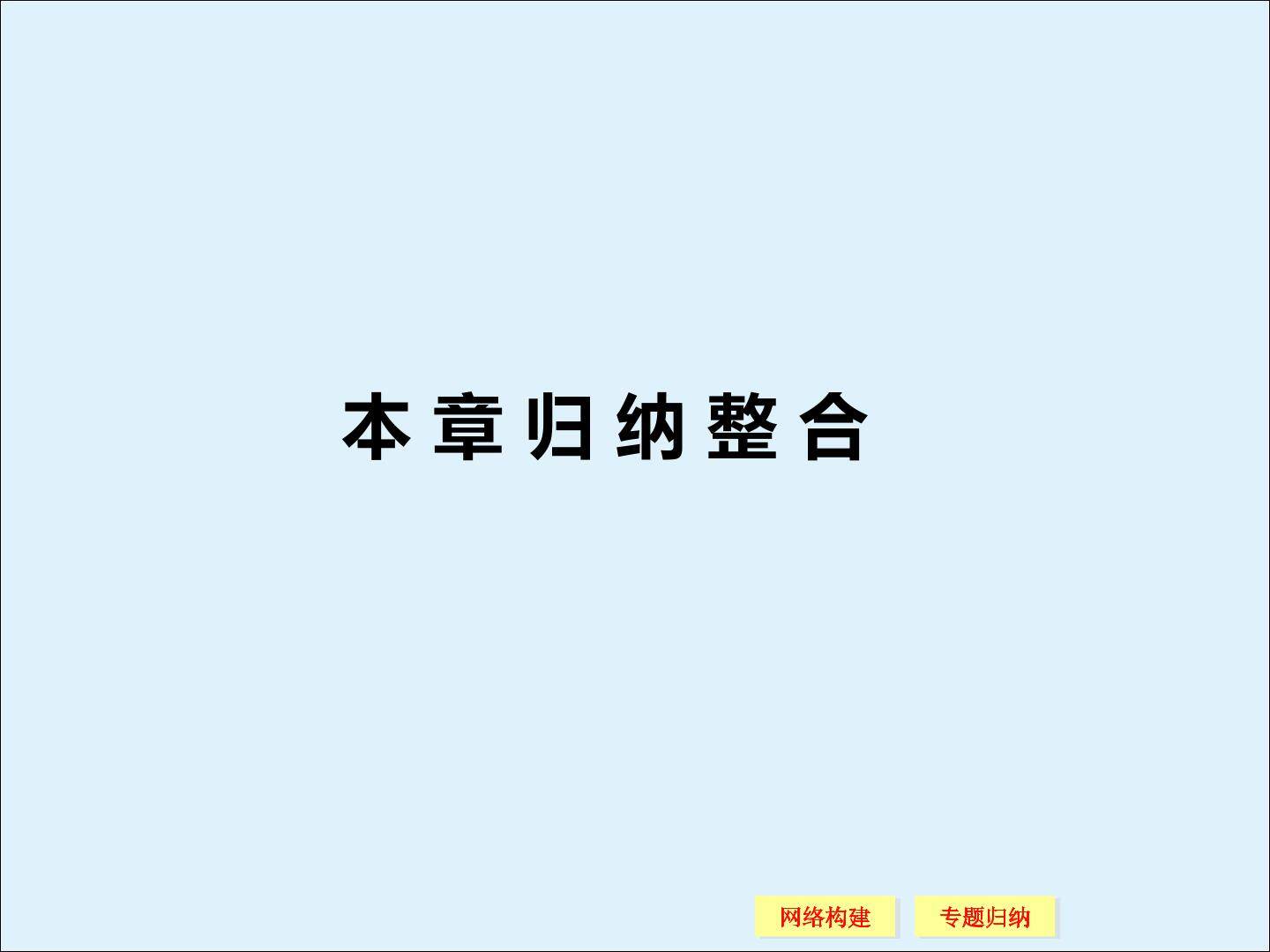 常用逻辑用语_课件1