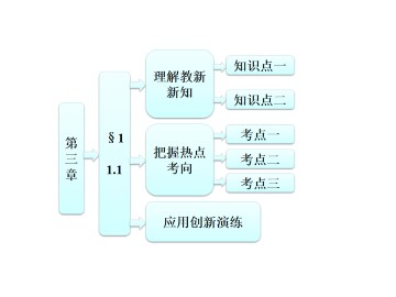 椭圆及其标准方程_课件1