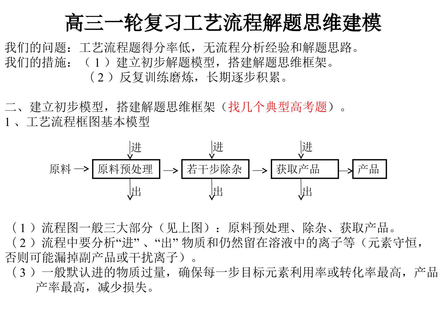 工艺流程题解题策略